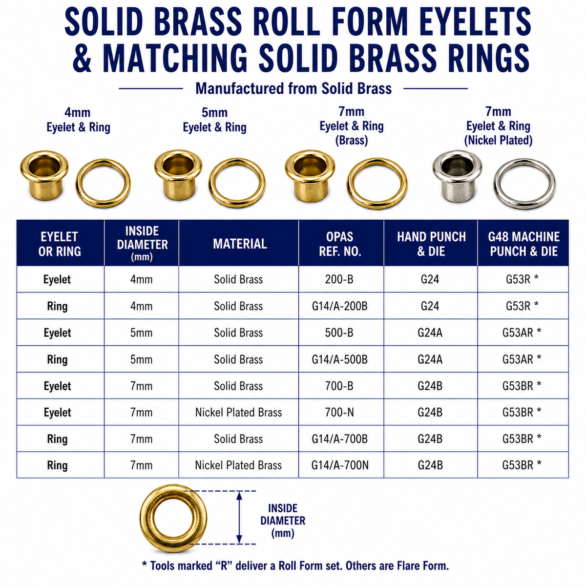 Solid Brass Roll Form Eyelet (4mm, 5mm & 7mm ID)