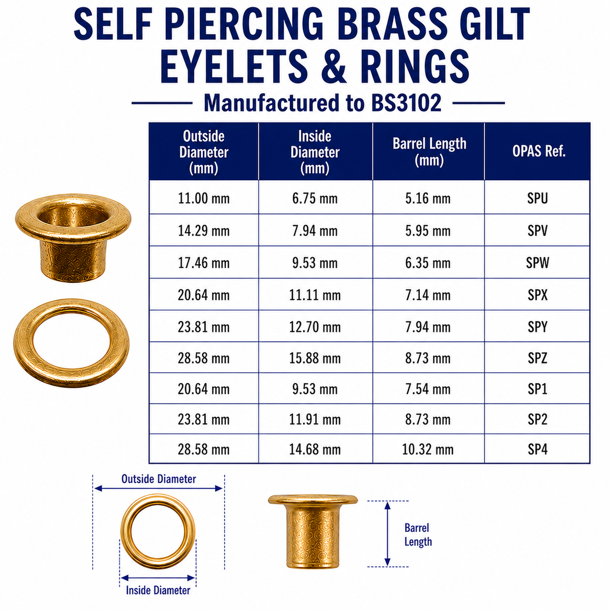 Self-Piercing Eyelet | 7 Sizes | 6.75mm–15.88mm Inside Diameter
