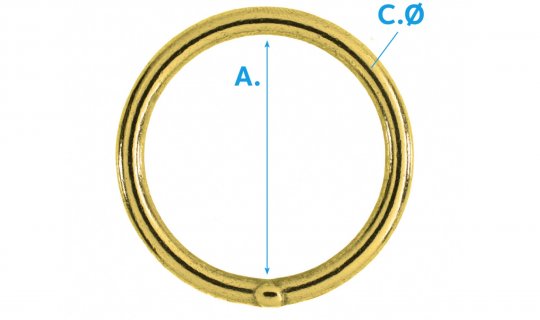 Welded 'O' Ring                                